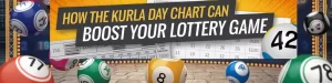 kurla day chart at KBC Lottery featured