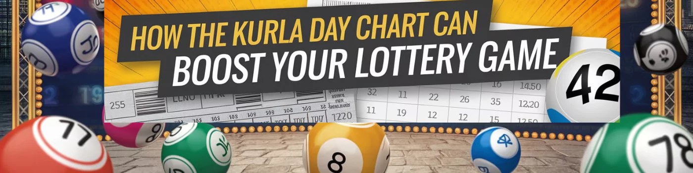 kurla day chart at KBC Lottery featured